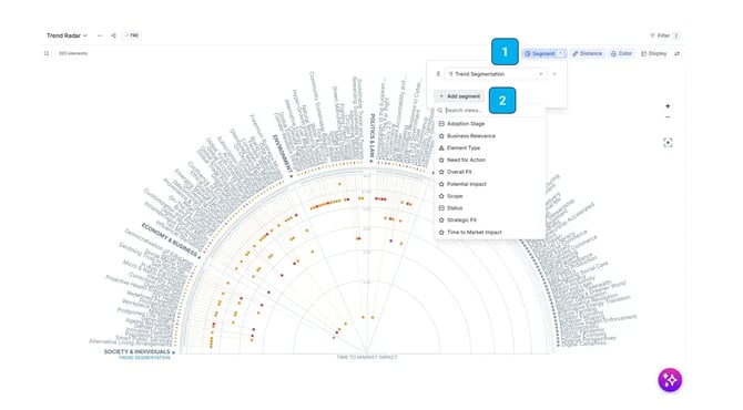 ITONICS Radar_Segments_Explained