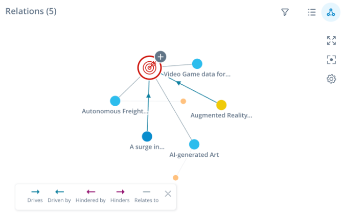 relate_elements_to_each_other_3