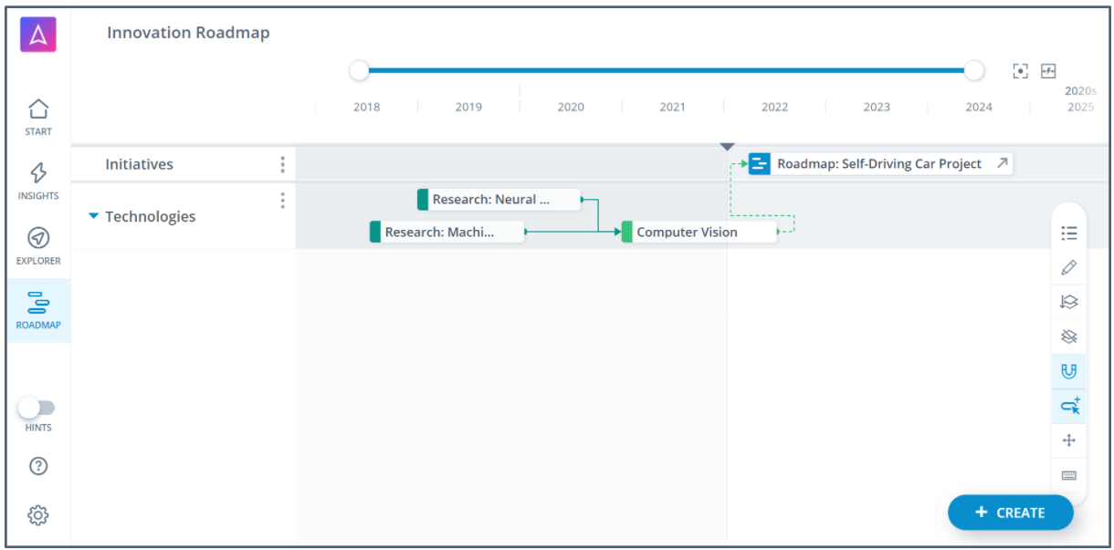 Connectors in Roadmap