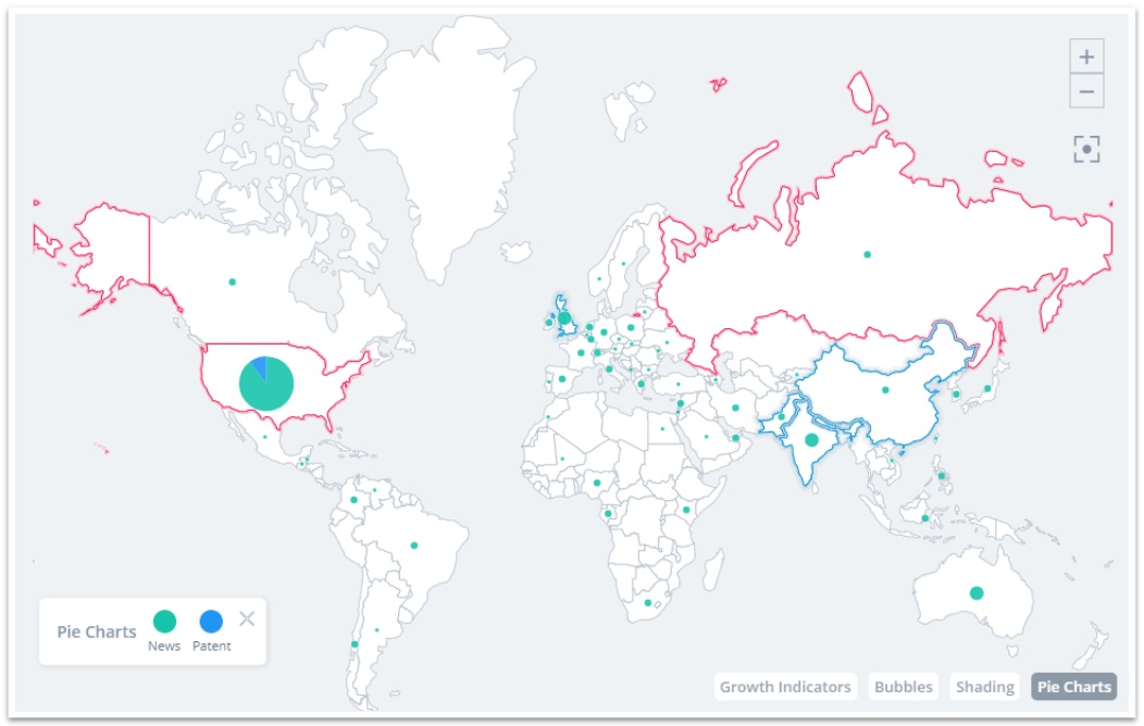 Cluster Visualization exclusion